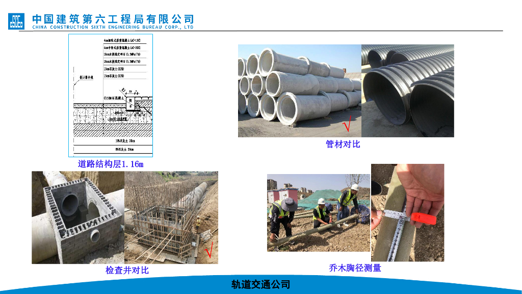 中建市政道路EPC项目设计优化管理经验_第9页