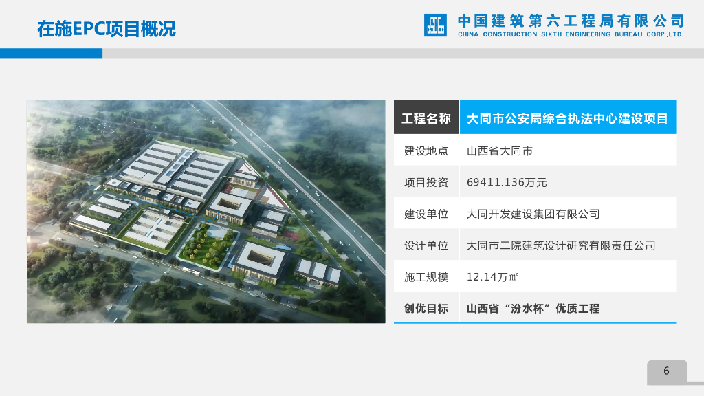 中建EPC项目设计管理与优化创效_第6页