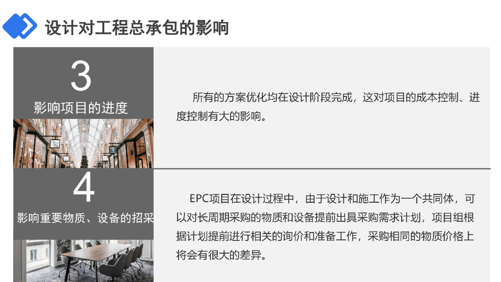 中建工程总承包（ EPC ）项目设计与设计管理_第9页