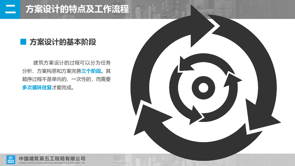 浅谈方案设计阶段的项目设计管理（2023年）_第8页