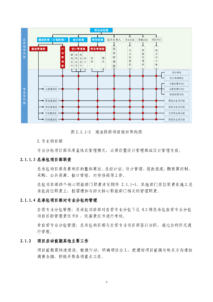 中建基础设施业态工程总承包项目管理作业指导书（2022年修订版）_第10页