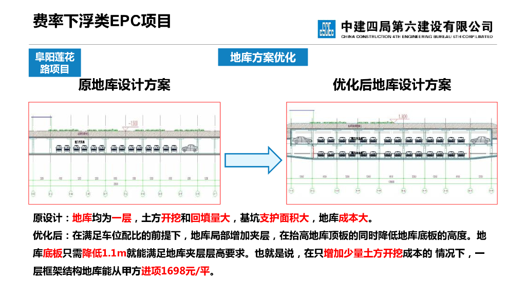 中建如何做好EPC项目设计创效讲解_第10页