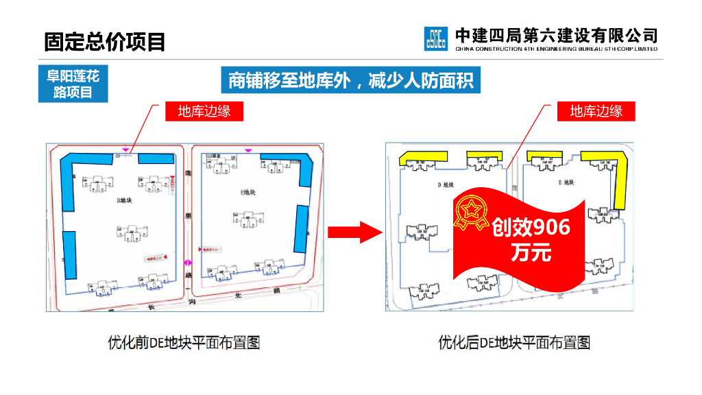 中建如何做好EPC项目设计创效讲解_第9页