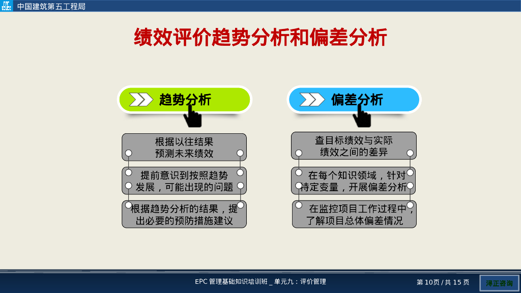 EPC项目评价管理培训_第10页