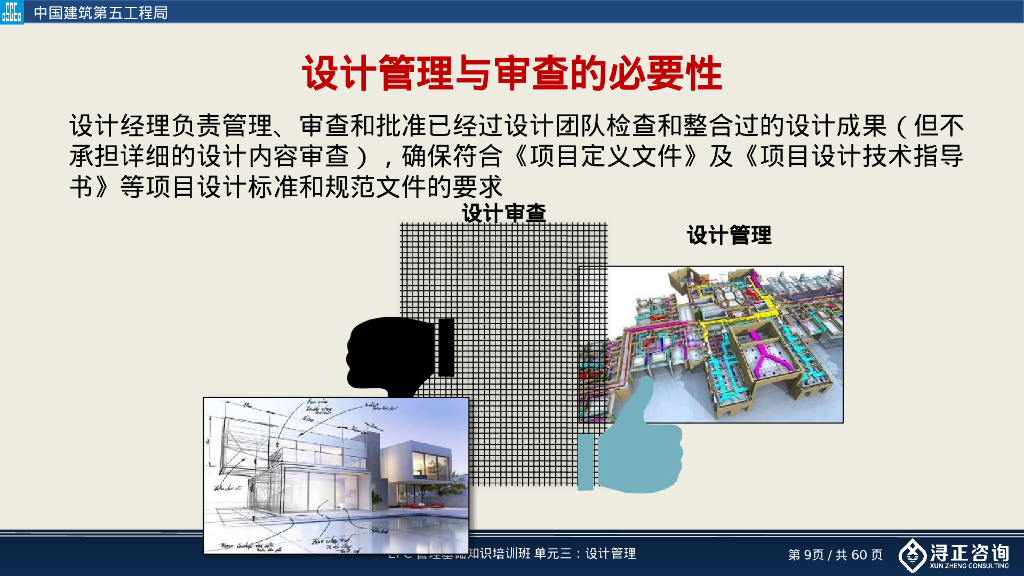 EPC项目设计管理培训（60页）_第9页