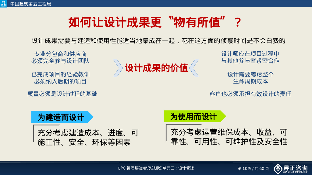 EPC项目设计管理培训（60页）_第10页