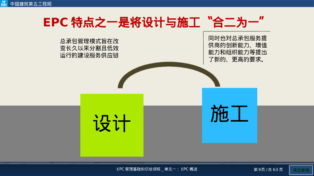 EPC项目概述要点培训（63页）_第9页