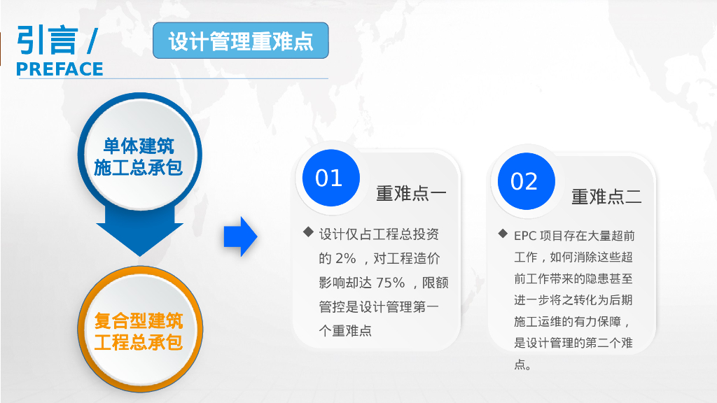 多业态综合体EPC项目设计管理探索与实践_第8页