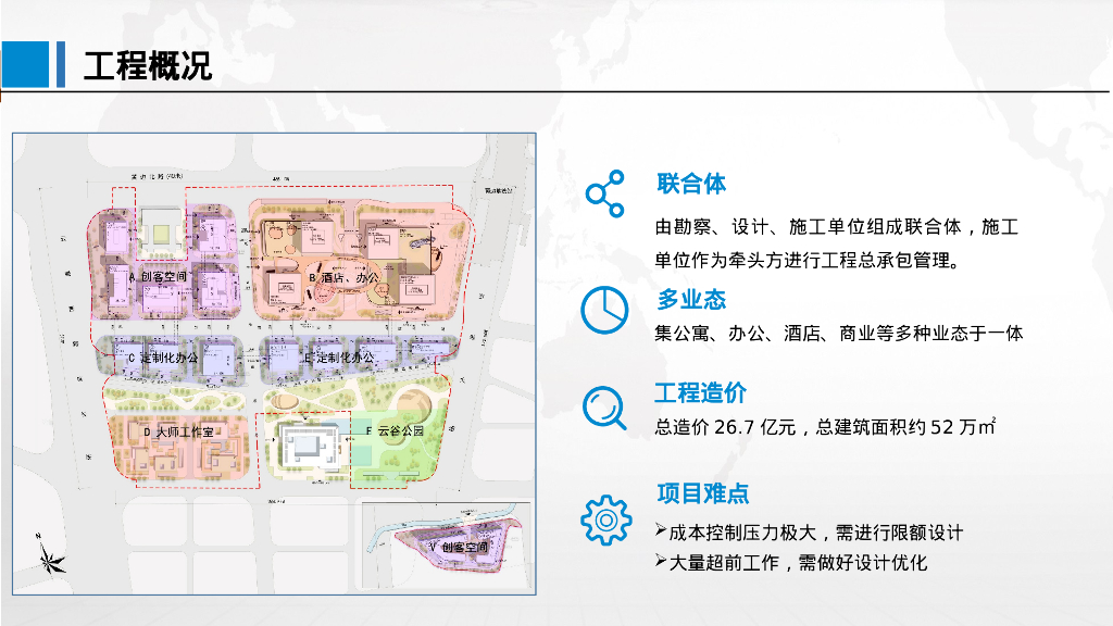 多业态综合体EPC项目设计管理探索与实践_第10页