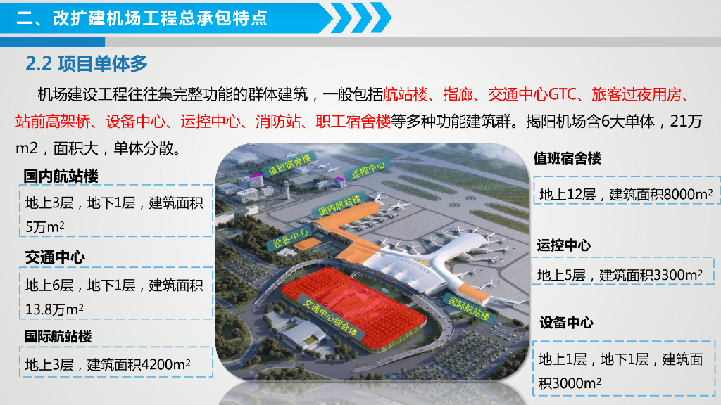 中建大型改扩建机场工程总承包管理_第10页