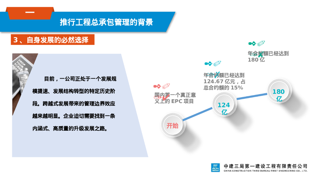 中建整体规划、系统联动工程总承包管理培训_第7页