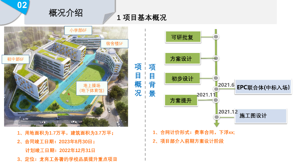 中建院校类EPC项目设计管理（2022年）_第6页