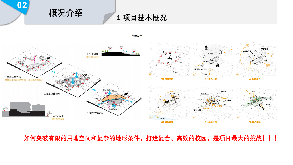 中建院校类EPC项目设计管理（2022年）_第7页