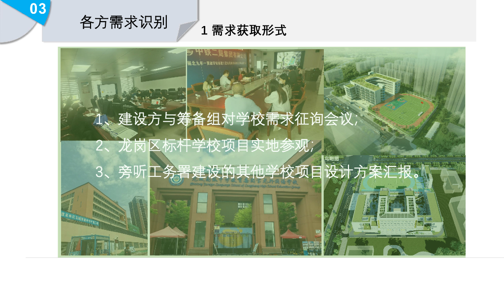 中建院校类EPC项目设计管理（2022年）_第10页