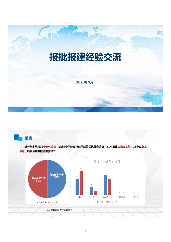 中建总承包管理能力提升培训资料（425页）_第8页