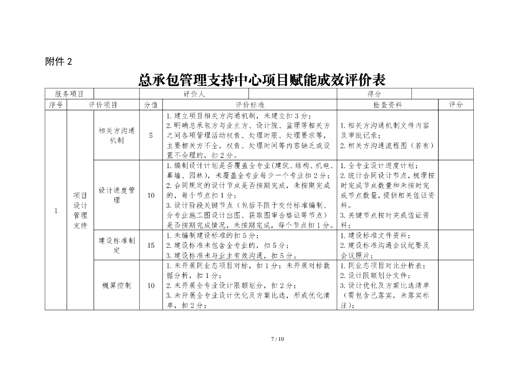 总承包管理支持中心建设及运行成效评价指引_第7页