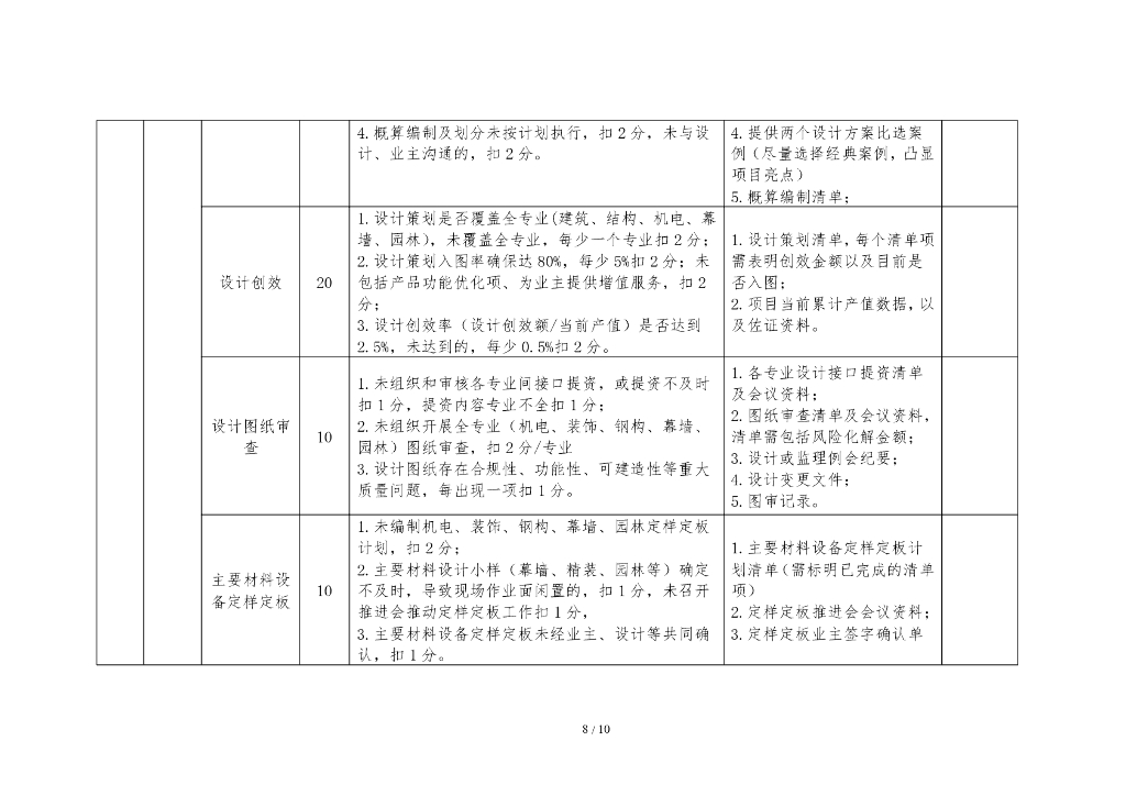 总承包管理支持中心建设及运行成效评价指引_第8页