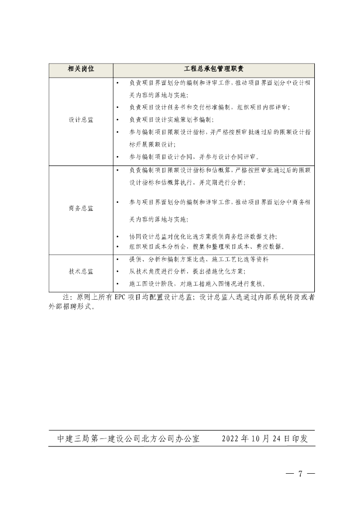 中建总承包管理职能划分方案_第7页