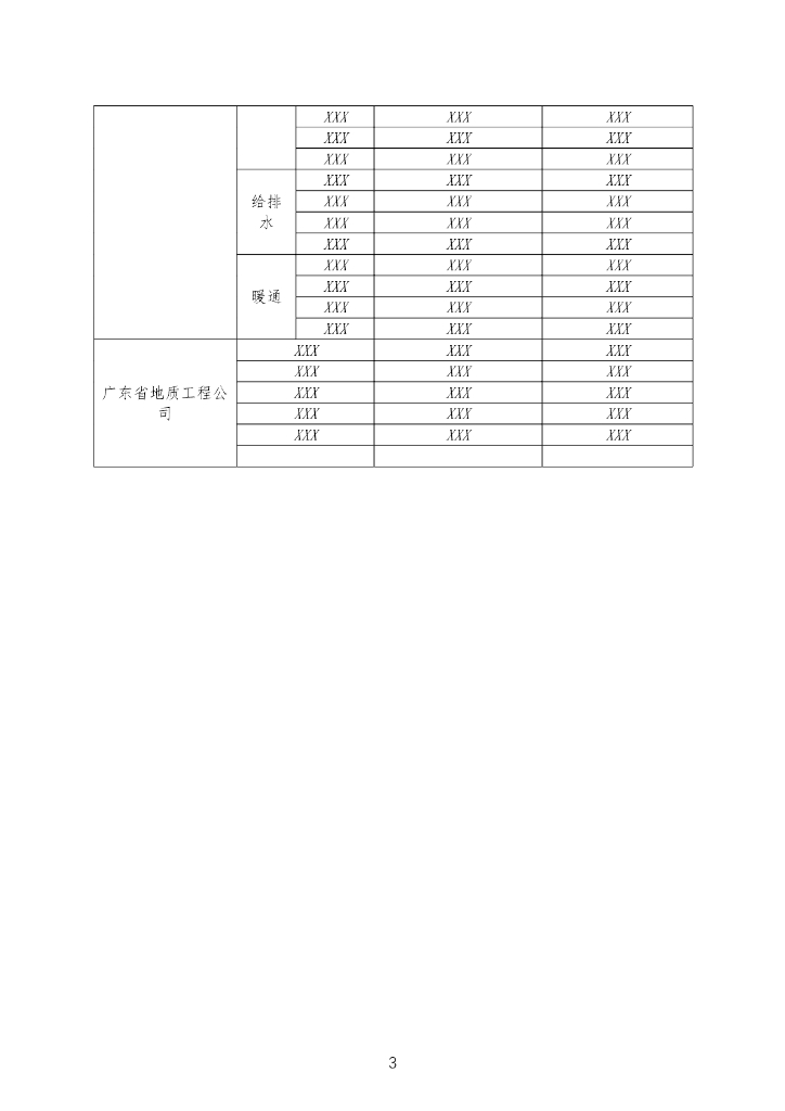 中建设计管理流程重要节点成果模板（214页）_第9页