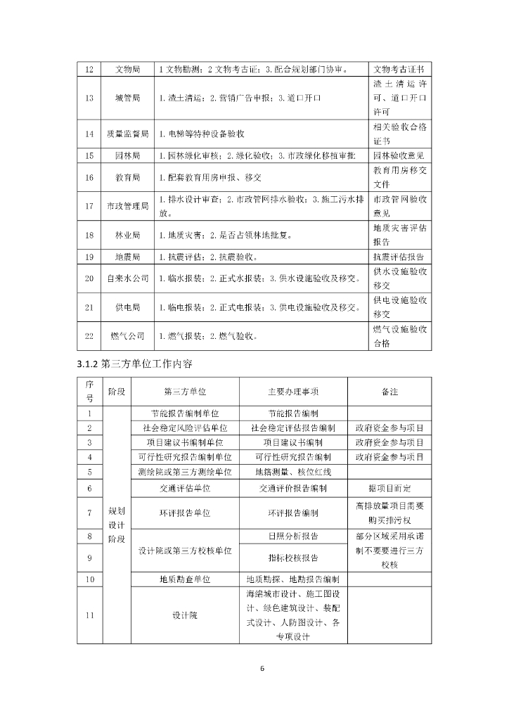 中建房屋建筑EPC项目报批报建工作指南79页_第7页