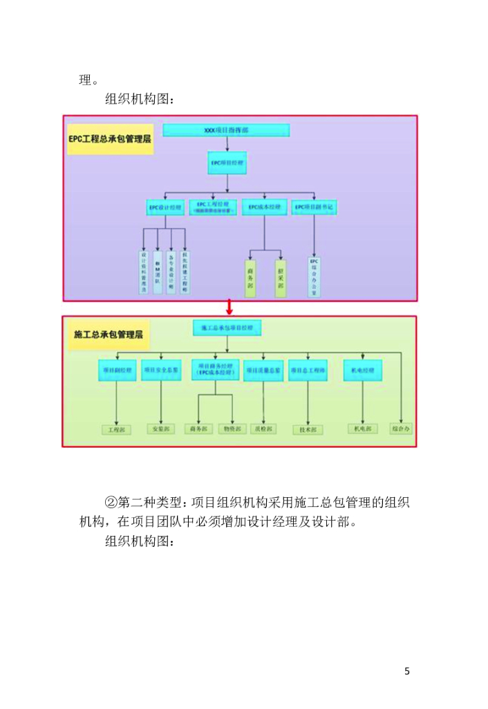 中建EPC设计、采购、施工一体化指导手册_第8页