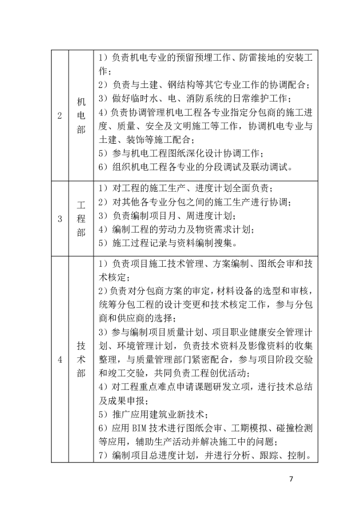 中建EPC设计、采购、施工一体化指导手册_第10页