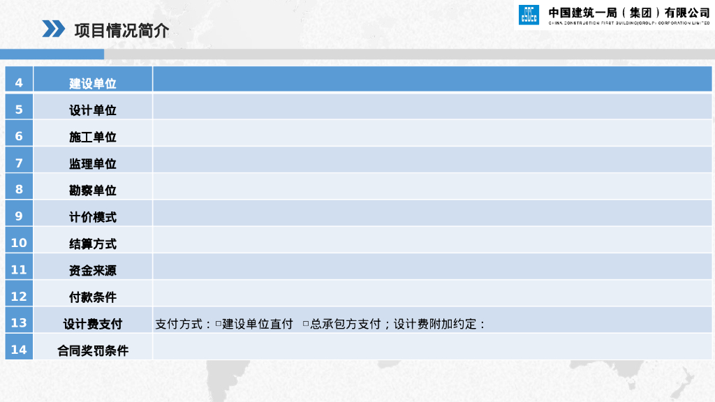 EPC工程全过程履约策划汇报模板（2021年）_第7页
