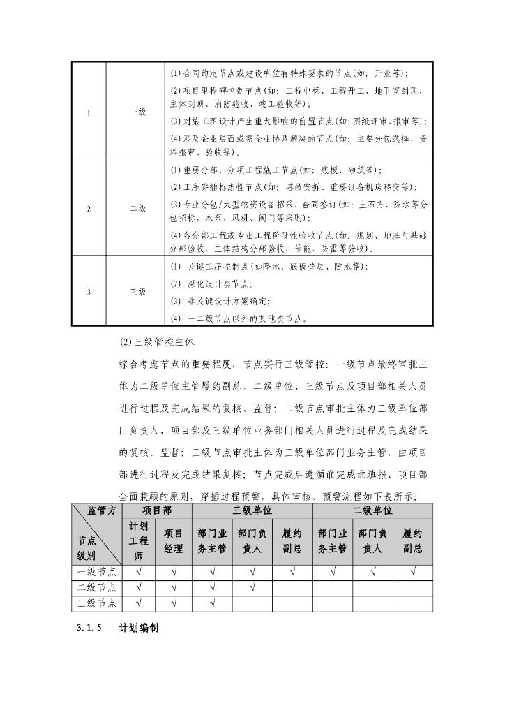 住宅工程总承包项目计划模块管控要点2023年_第8页