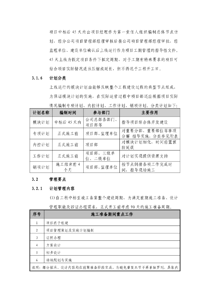 住宅工程总承包项目计划模块管控要点2023年_第9页