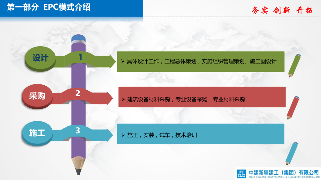 “假”EPC项目机电安装优化设计管理及策划_第6页