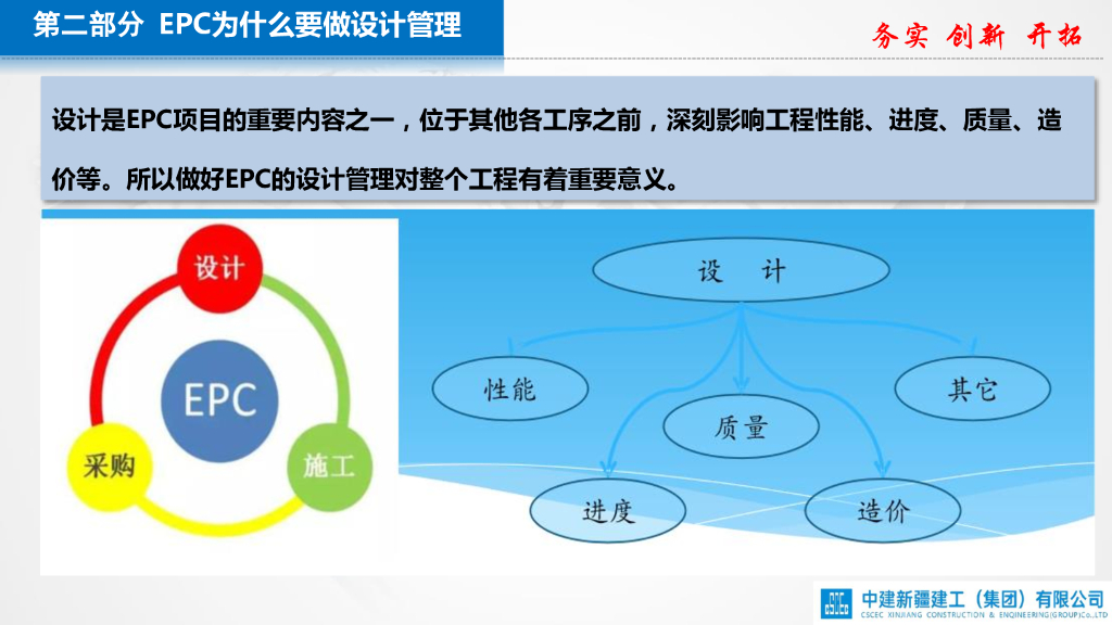“假”EPC项目机电安装优化设计管理及策划_第9页