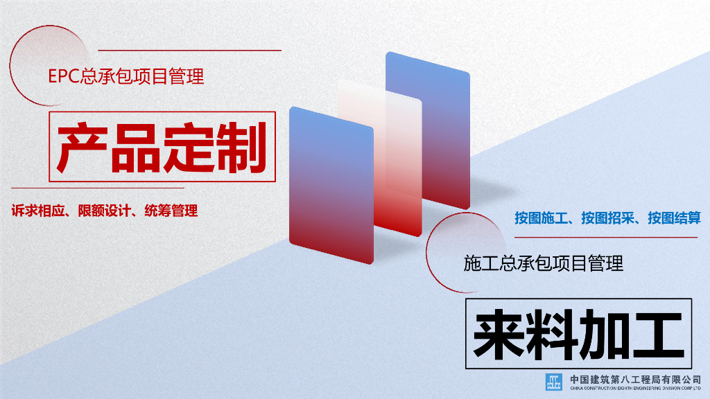 中建EPC项目体系联动管理细则宣贯材料_第8页