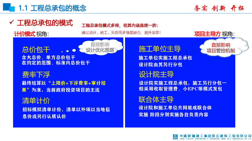 中建EPC工程总承包项目全过程管控要点69页_第6页