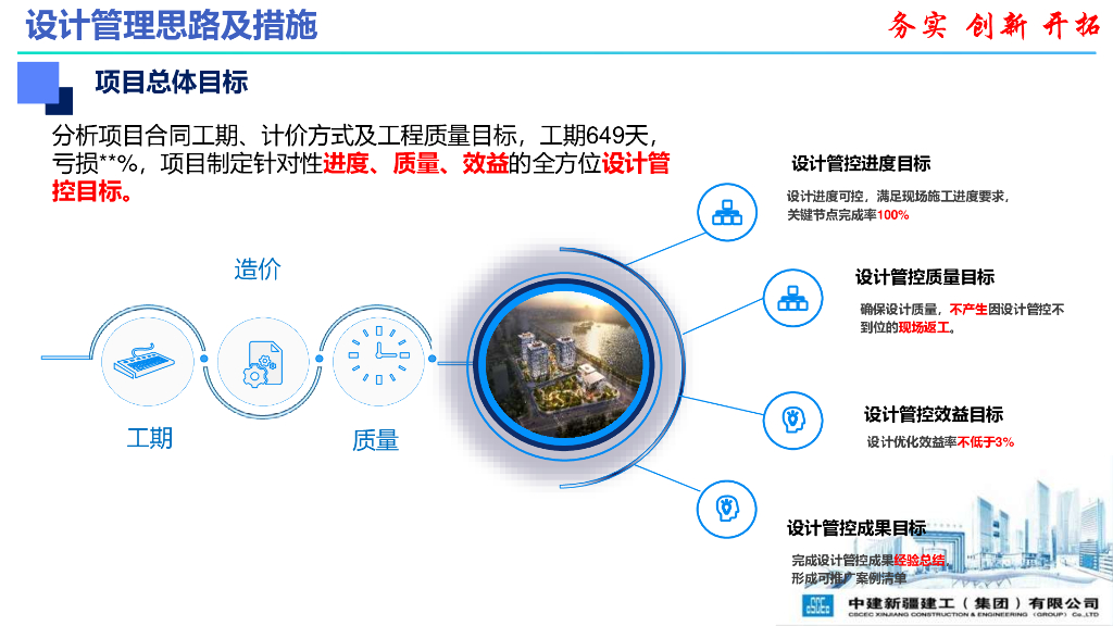 联合体模式下EPC项目设计管理要点（2023年）_第10页