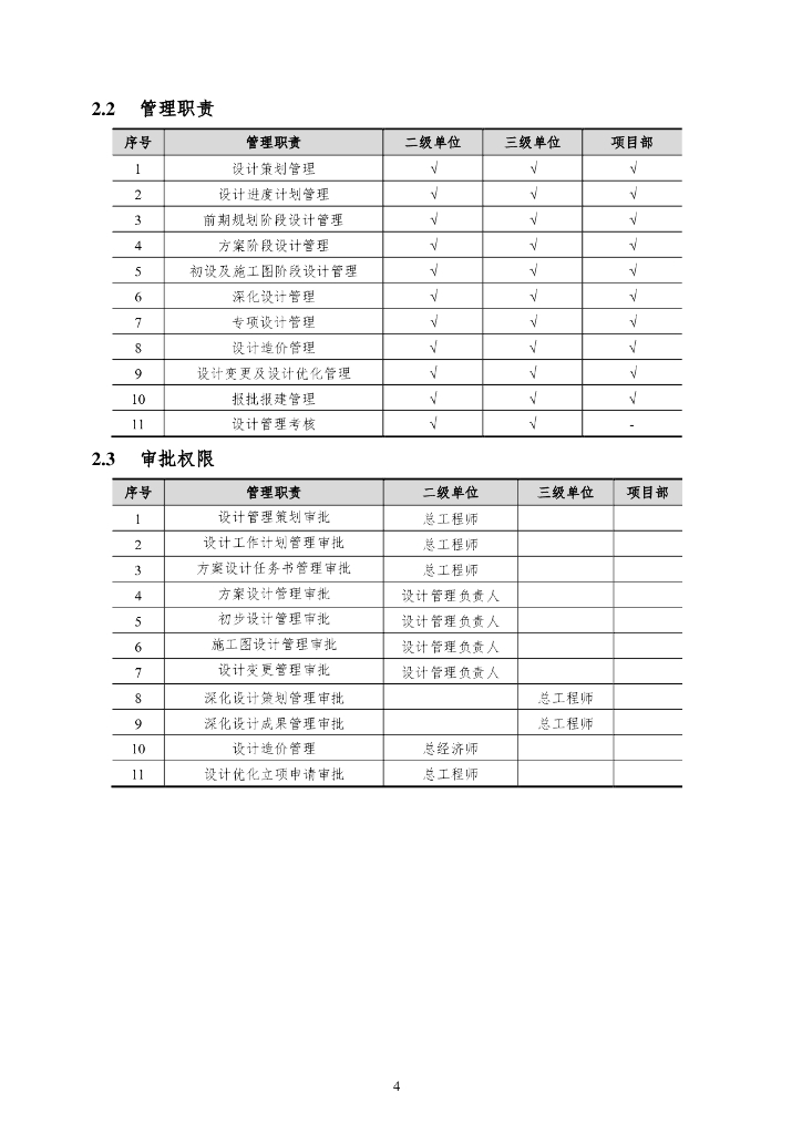 中建EPC项目设计管理操作指南（2020年）_第7页