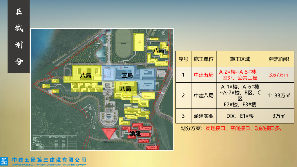 中建生态环境学院联合体冲突管理预案_第9页