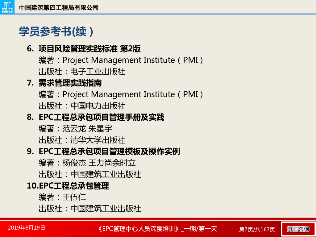 中建项目管理知识体系培训（166页）_第6页
