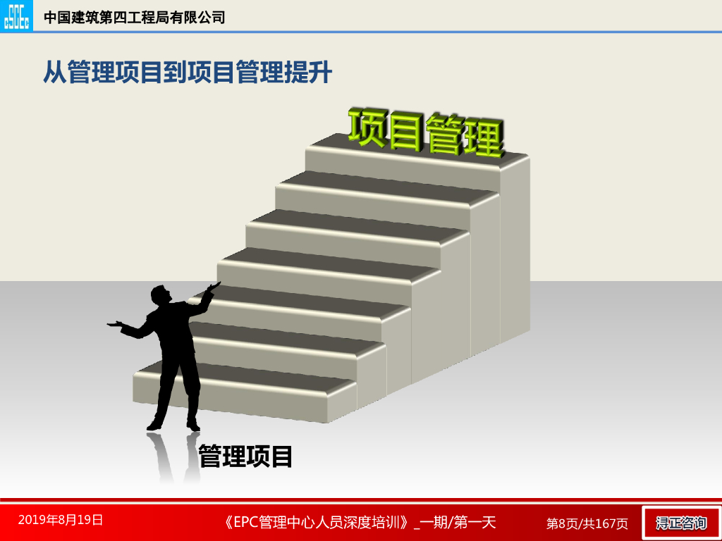 中建项目管理知识体系培训（166页）_第7页