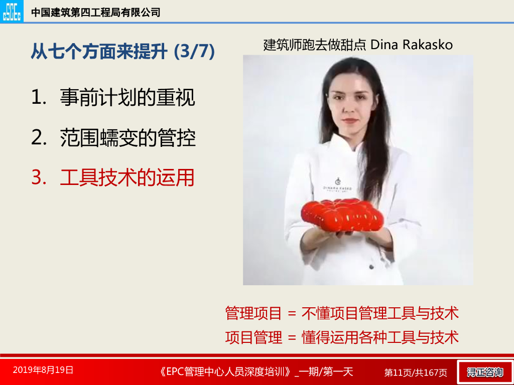 中建项目管理知识体系培训（166页）_第10页