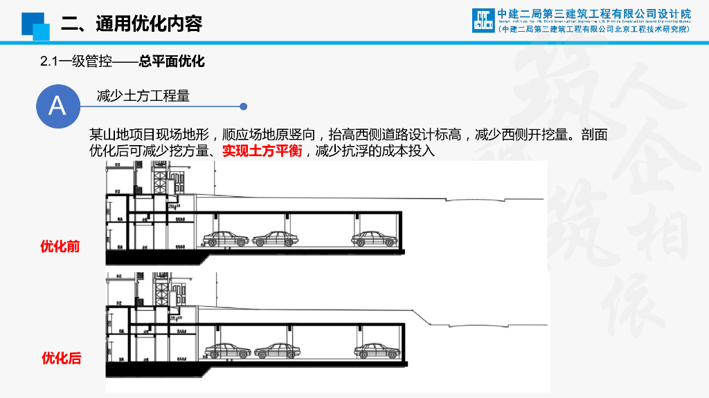 中建建筑设计管理经验分享（2022年）_第9页