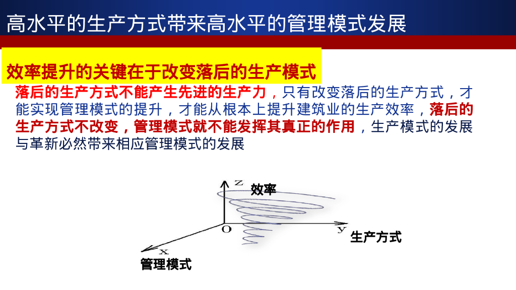 建筑工业化与EPC讲义_第7页