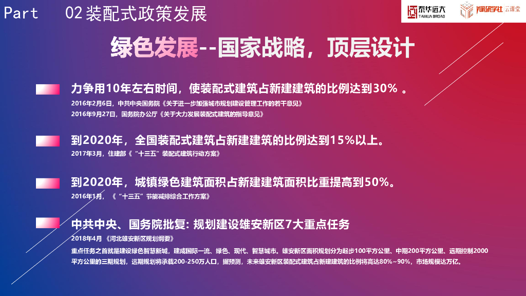 项目管理思维重识装配式（2022年）_第9页