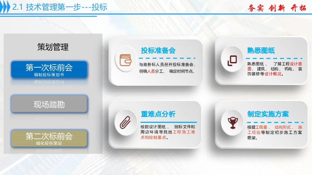 中建科技质量体系管理经验分享2023年+140页_第10页