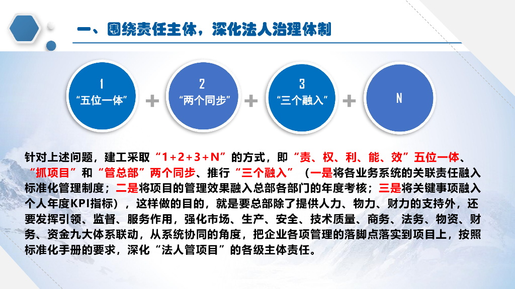 构建协同管理体系及提升基础管理水平2023年_第6页