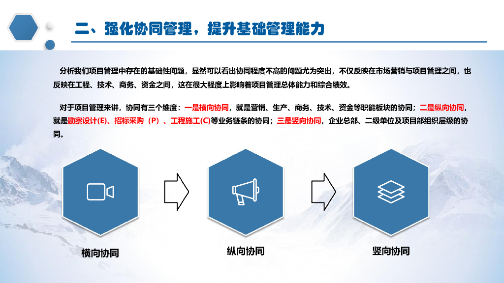 构建协同管理体系及提升基础管理水平2023年_第8页