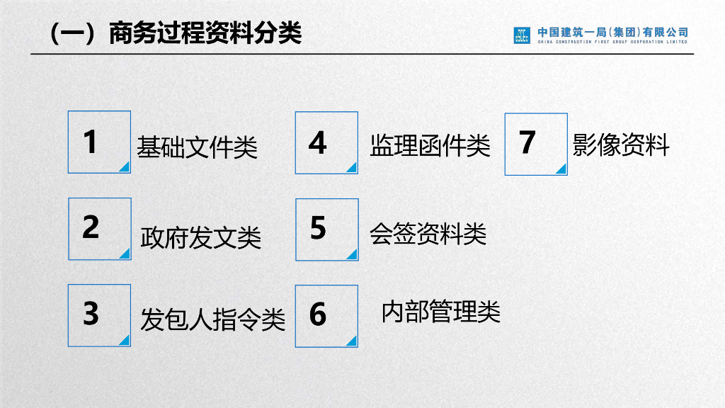 中建项目经营全过程商务资料要点_第6页