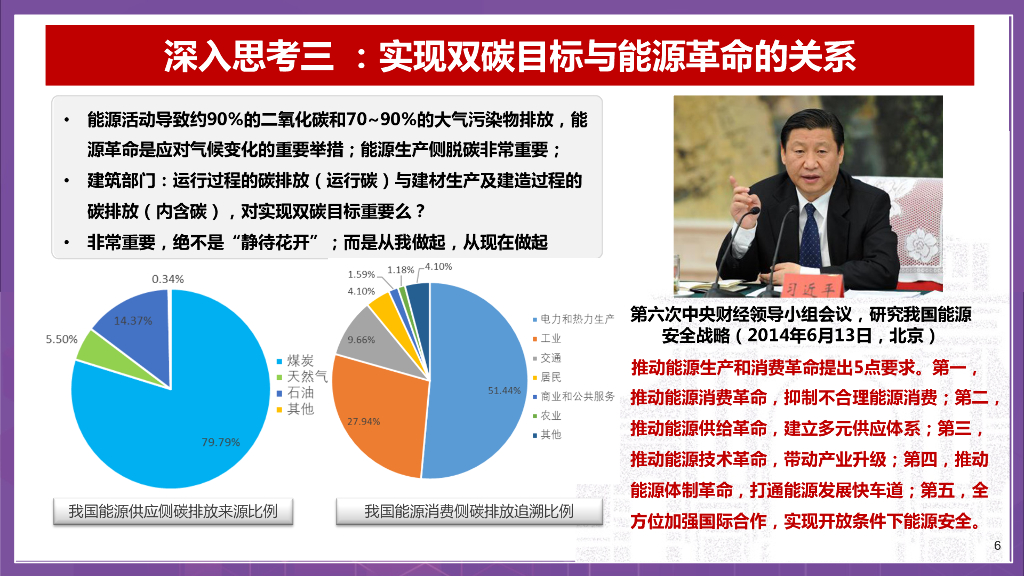 中建探索建筑行业实现双碳目标关键路径_第6页