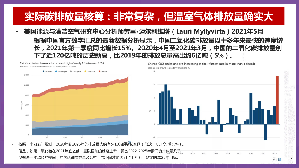 中建探索建筑行业实现双碳目标关键路径_第7页
