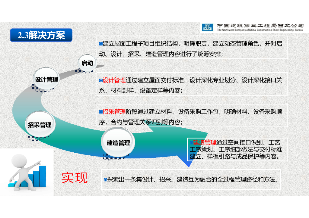 屋面工程子项目全过程管理实践与思考_第9页