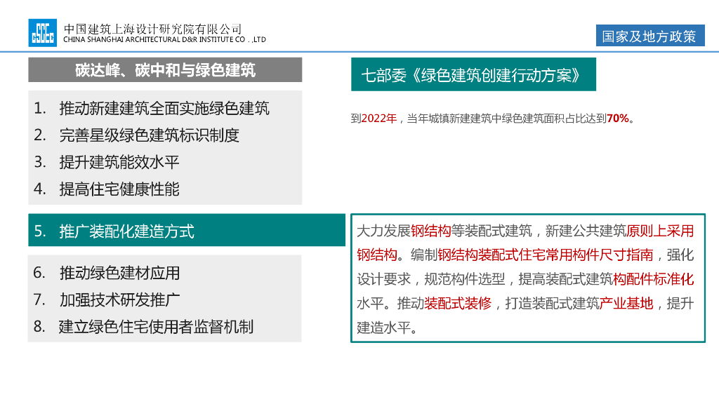装配式钢结构住宅系统化研究及产业化实践_第7页